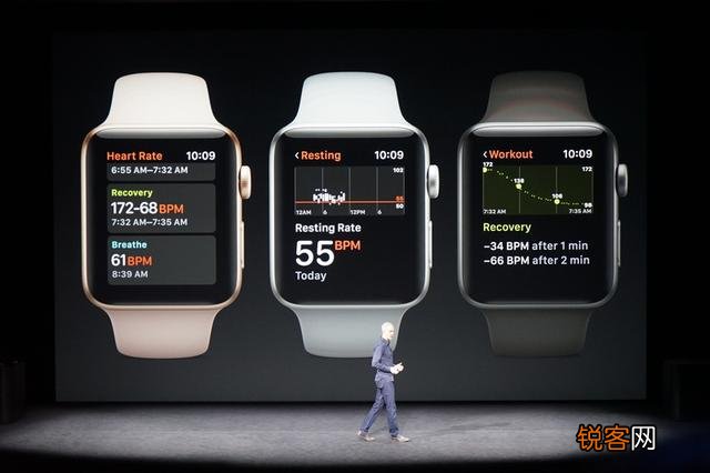 Apple Watch 3新增了哪些功能？