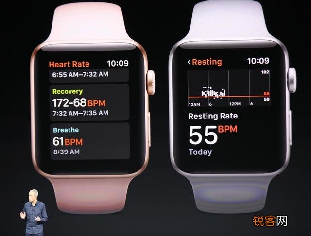Apple Watch 3新增了哪些功能？