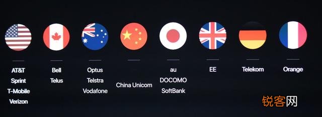 Apple Watch 3新增了哪些功能？