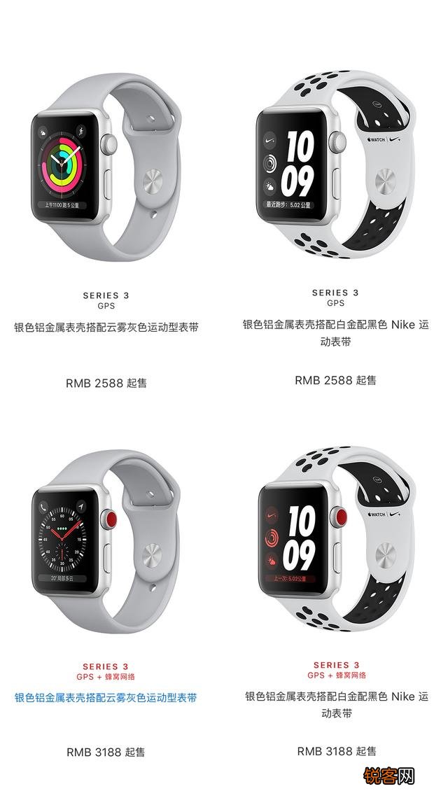 Apple Watch 3新增了哪些功能？