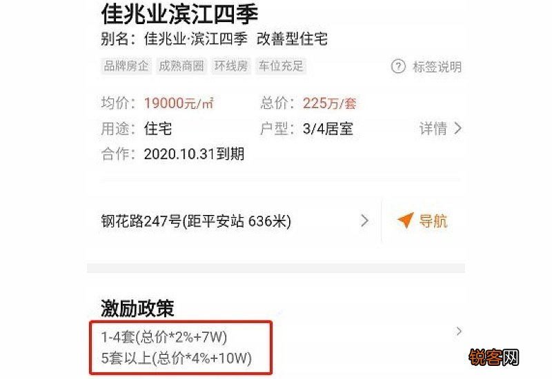 提成10个点是百分之几