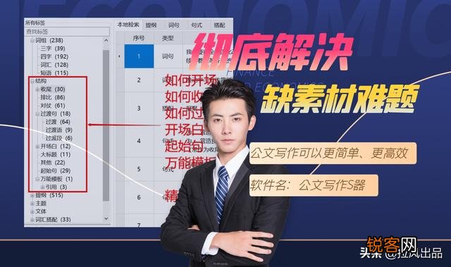 有哪些堪称神器的工具或软件？