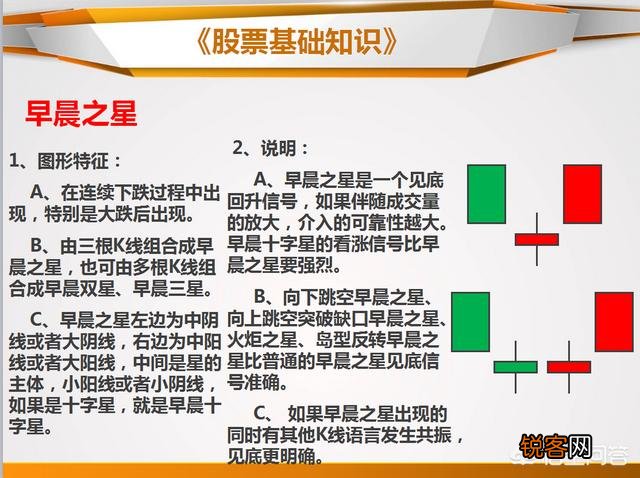 抄底的K线信号有哪些？