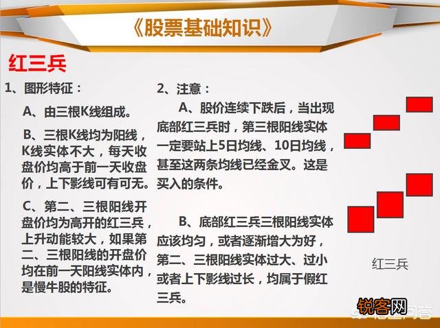 抄底的K线信号有哪些？