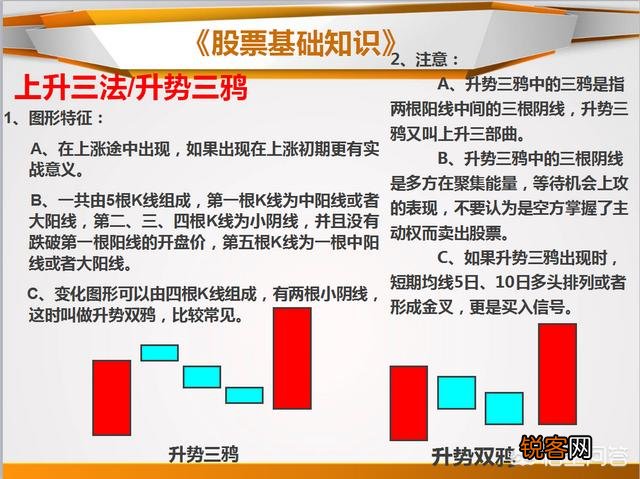 抄底的K线信号有哪些？