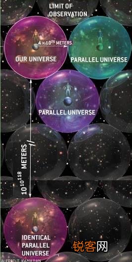 宇宙中的神级文明,其层次有多高？