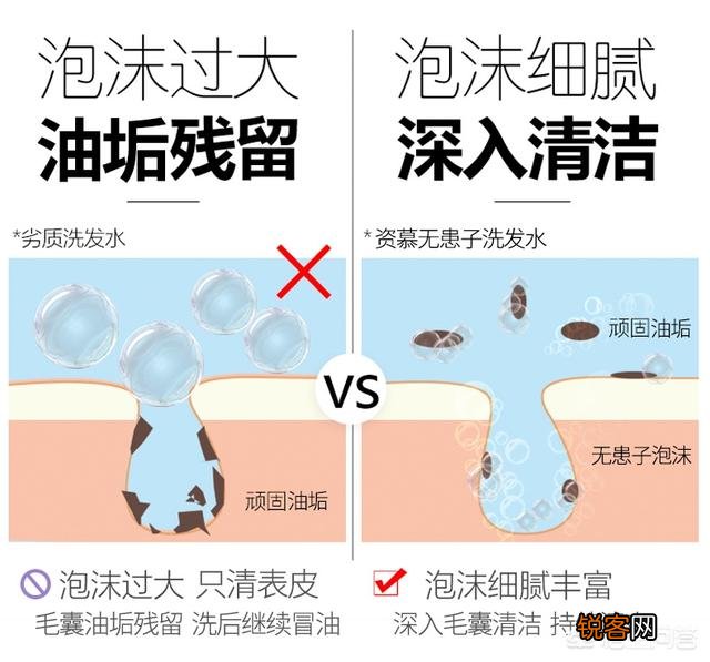 什么洗发水不含硅油？有推荐吗？
