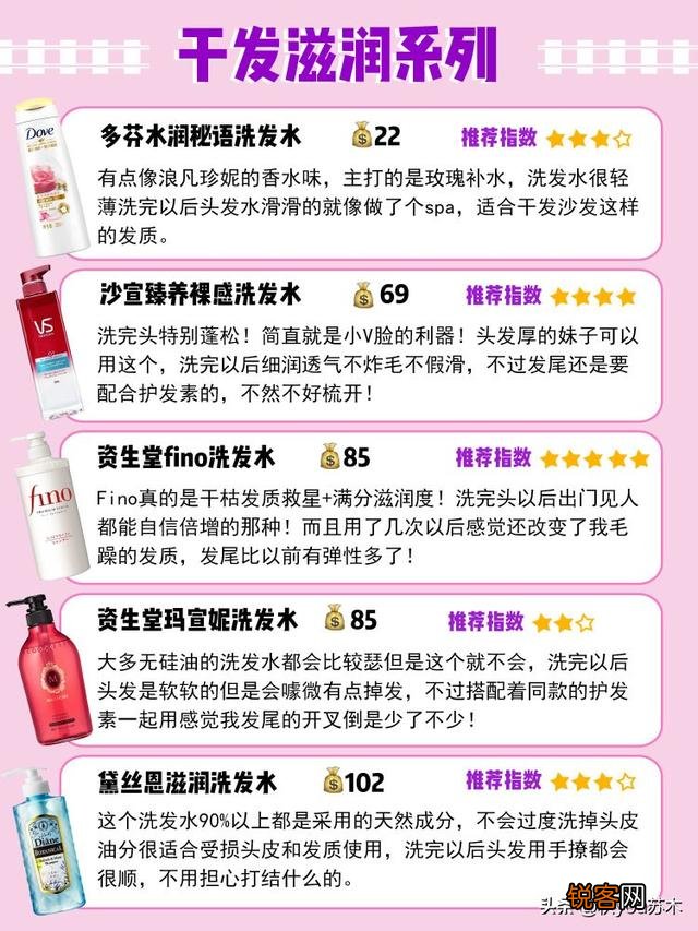 大家有好用的洗发水推荐吗?