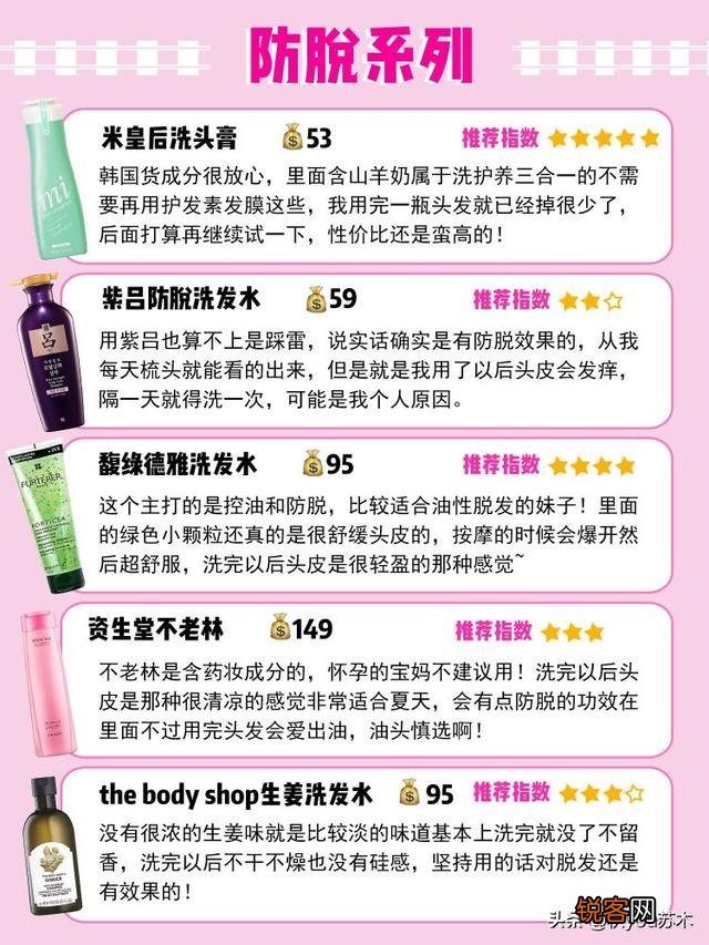 大家有好用的洗发水推荐吗?