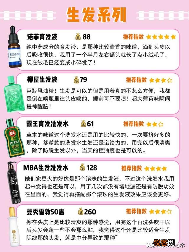 大家有好用的洗发水推荐吗?