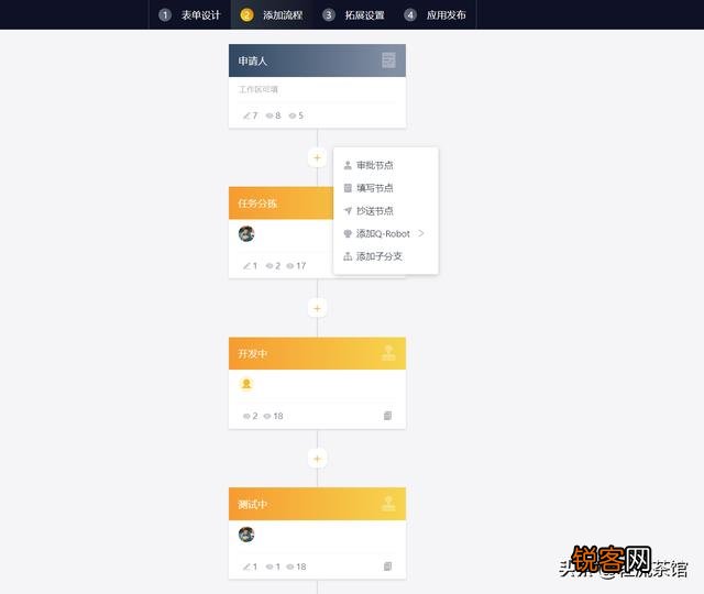 昨天组会上IT部门提议公司采用无代码开发平台,谁给推荐个好的无代码开发平台?
