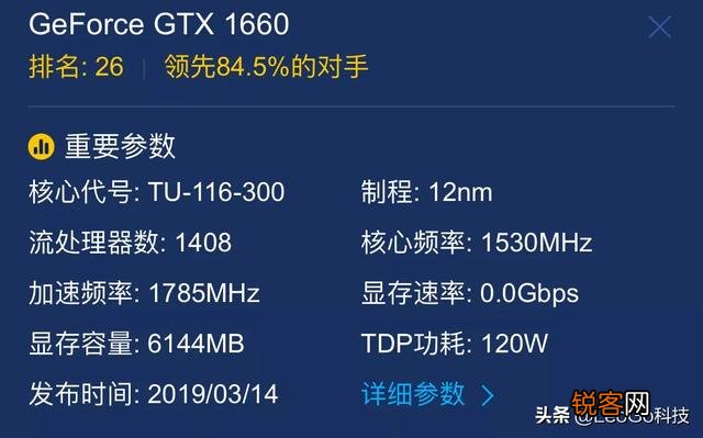 GTX1660和1060差距很大吗？