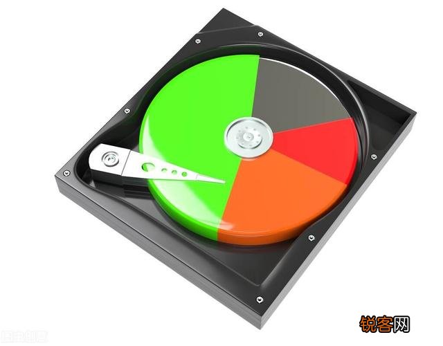 c盘就装个win10的系统,留多大合适？