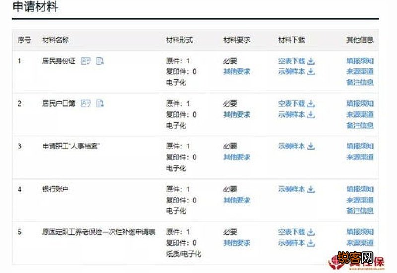 福州社保补缴办理条件及流程