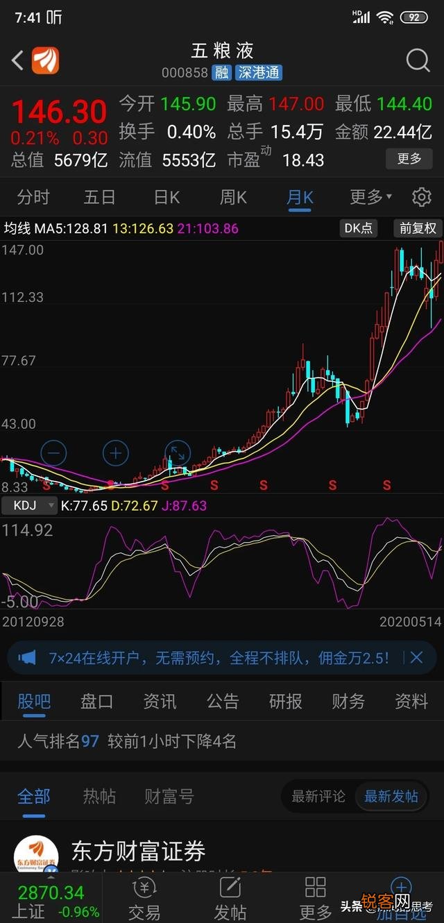 如何才能找到一只股票的关键买点?分批建仓,每次仓位设定多少?