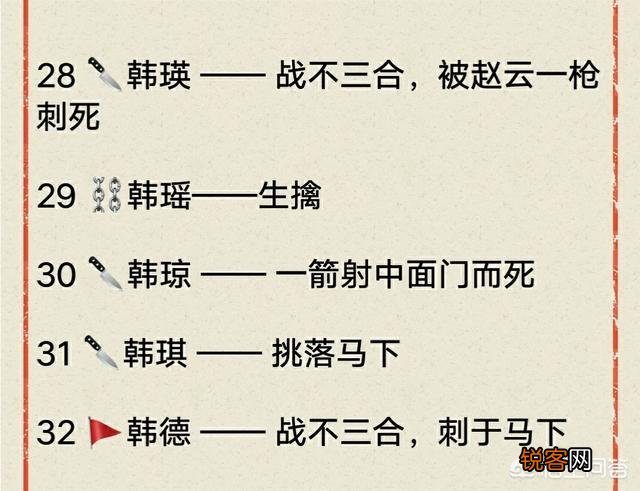《三国演义》中,马超和赵云到底哪个更加厉害？
