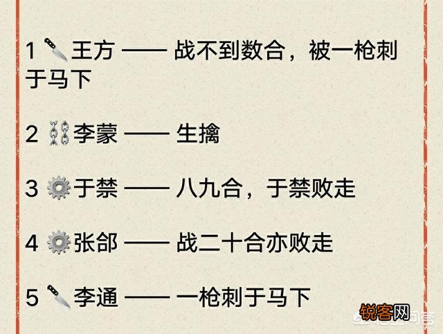 《三国演义》中,马超和赵云到底哪个更加厉害？