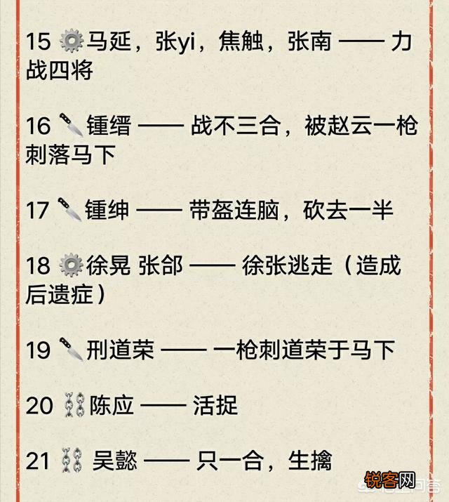《三国演义》中,马超和赵云到底哪个更加厉害？