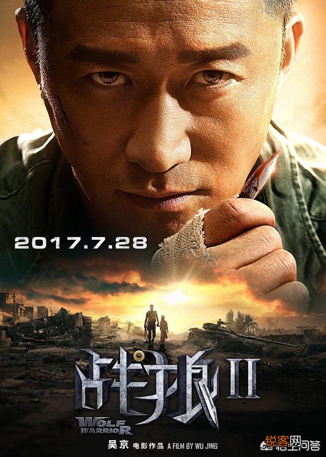 电影的票房收入如何分成？