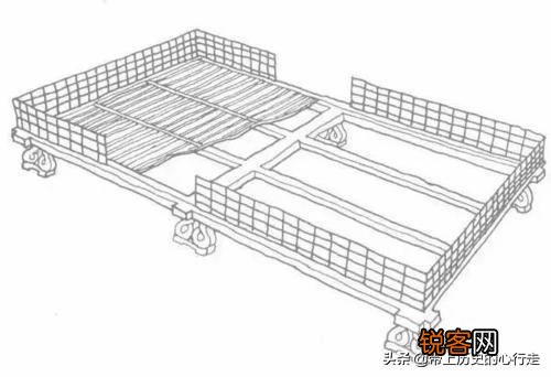 在中国历史上床是从什么时候开始有的？