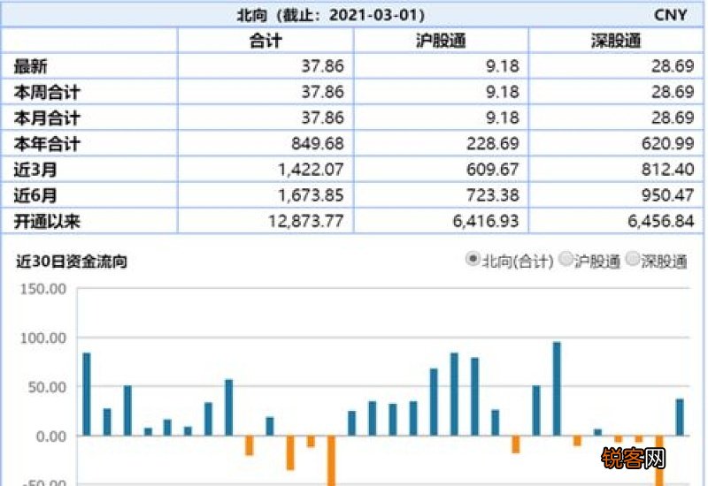 2021快递一般年后初几恢复