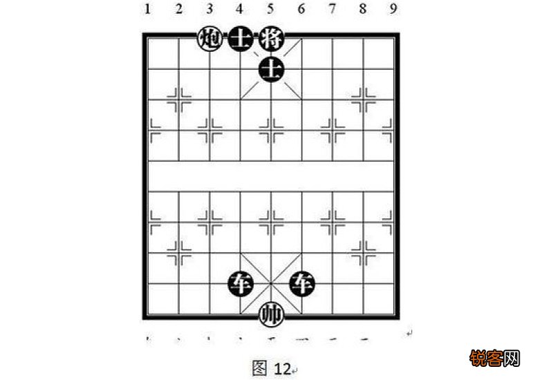 象棋的7歩必胜诀窍图解