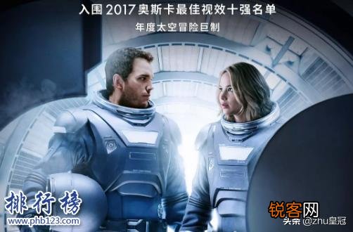 你最喜欢的科幻电影是什么？推荐几部？
