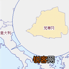 世界上有哪些国家最小？