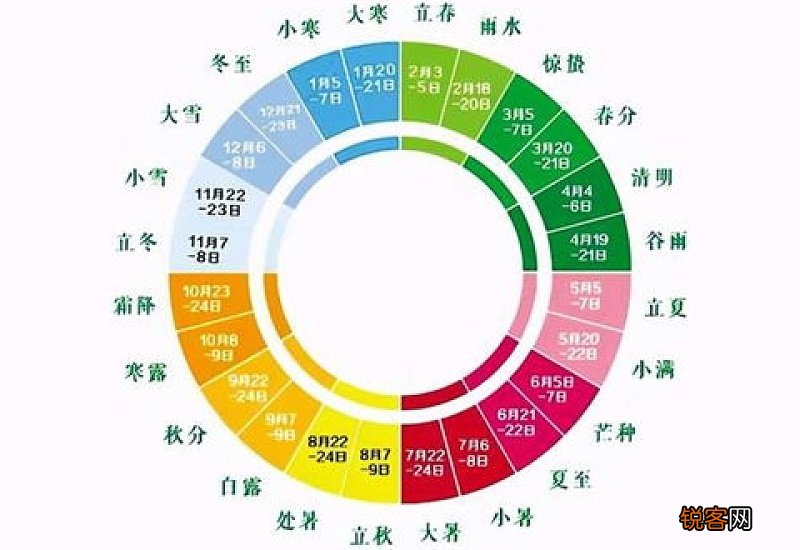 2021年不打春是什么意思