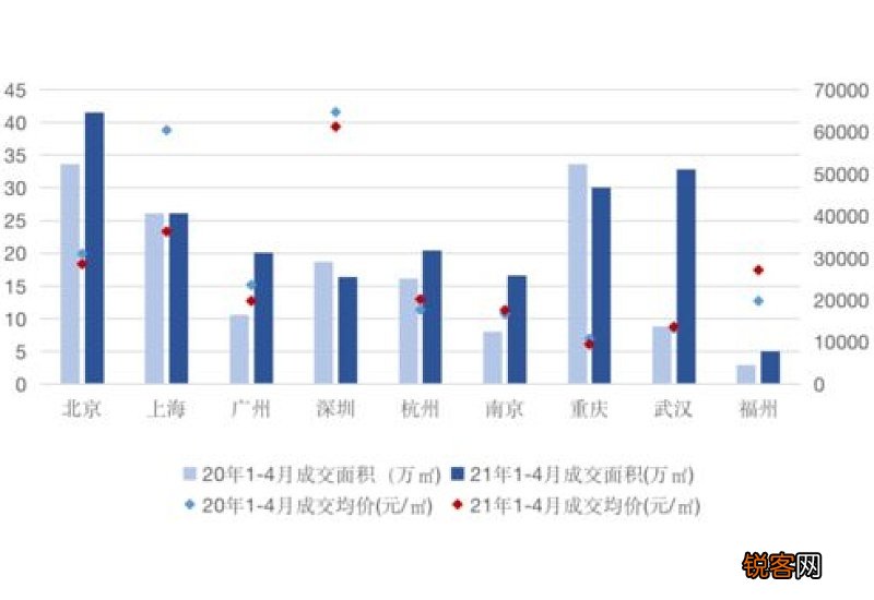 广州2021年几月份开始变冷