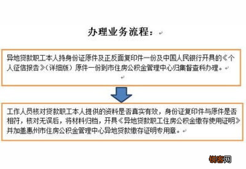 惠州住房公积金查询方法