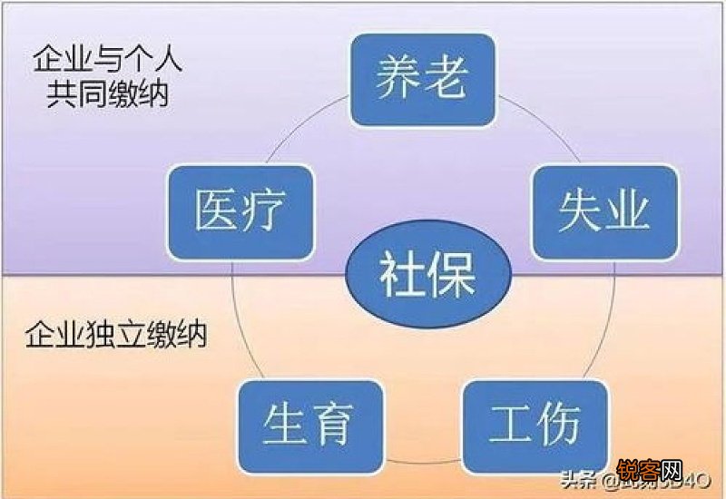 河南灵活就业法定退休年龄2023年新规 是多少岁可以退休？
