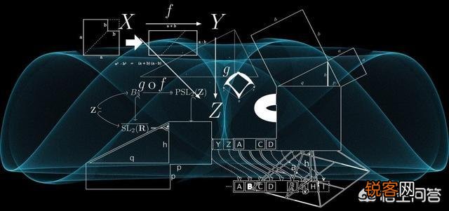 印度超级数学天才拉马努金是不是一个可以超越爱因斯坦的神人？