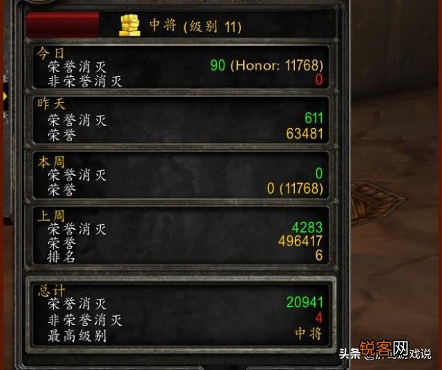 魔兽世界:怀旧服首批R11出炉,军衔坐骑仅90金,却需要种族骑术,60年代有这个设定吗?