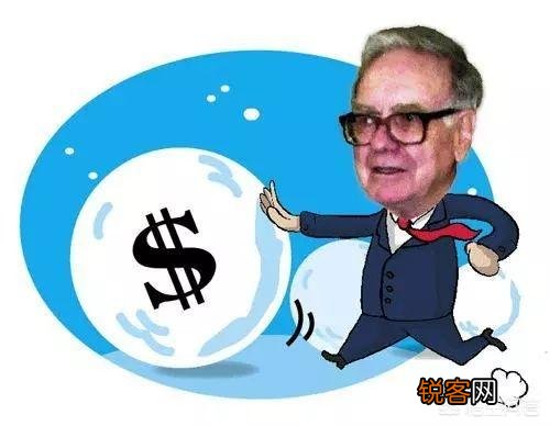 复利的威力到底有多大？