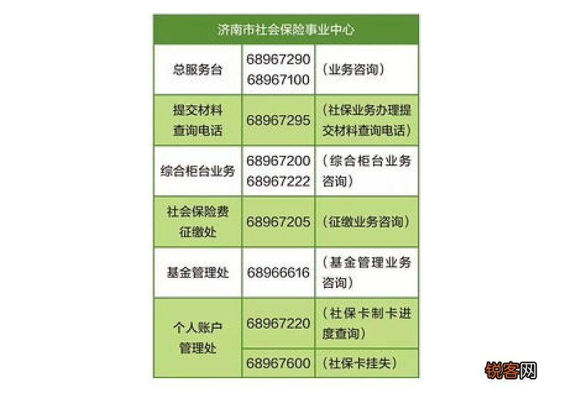 济南社保变更需要的材料及办理流程