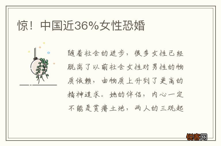 惊！中国近36%女性恐婚