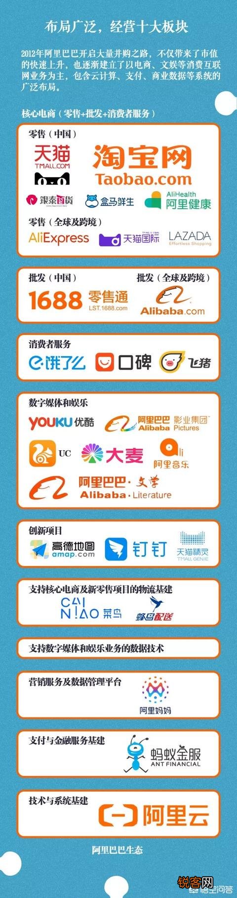 马云55岁退休,对阿里是好事还是坏事?