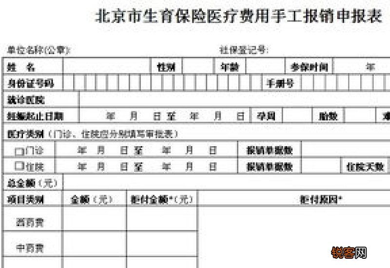 生育保险报销条件有哪些？如何报销？