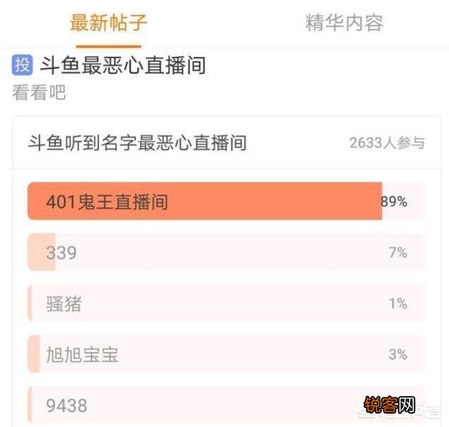 斗鱼水友投票选择“最恶心”的直播间,DNF旭旭宝宝排名第三,对此怎么评价?