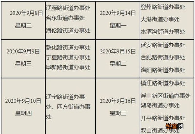 青岛公租房申请条件及办理流程