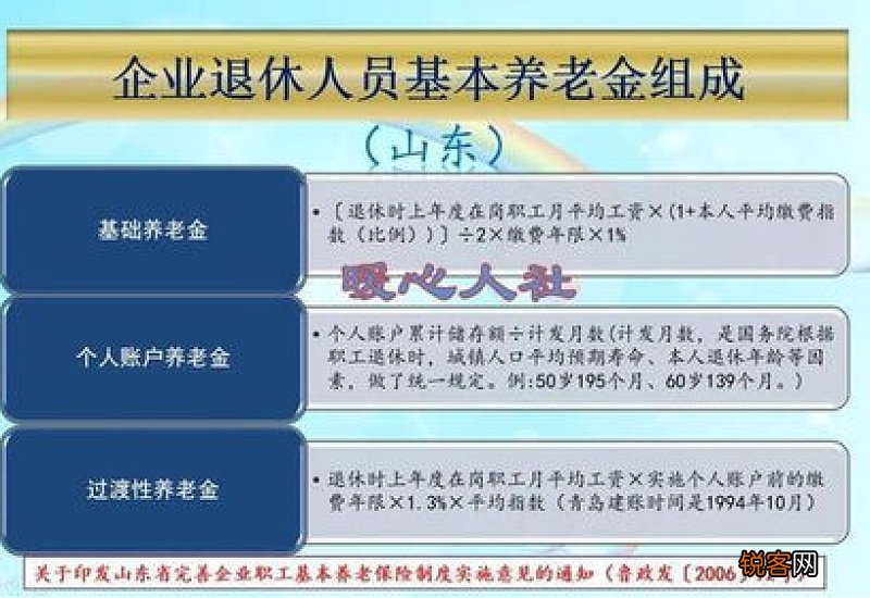 2022年养老金计算方式及公式是什么？