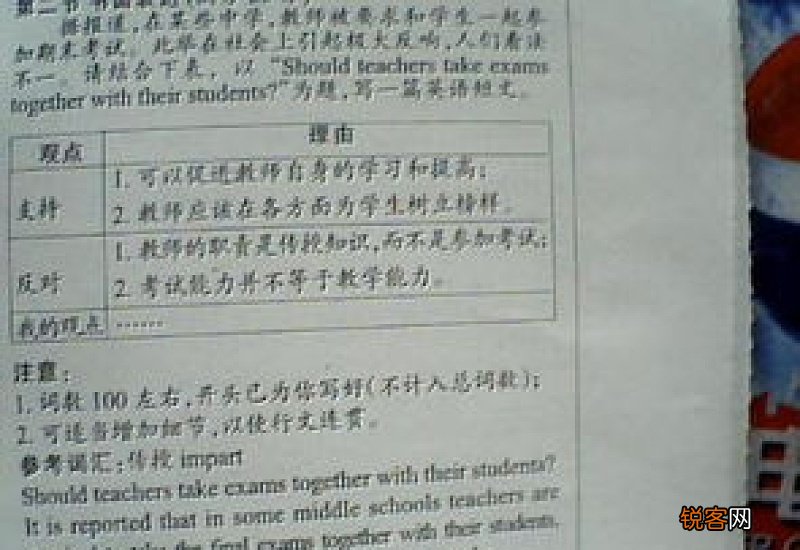 高二必考英语作文
