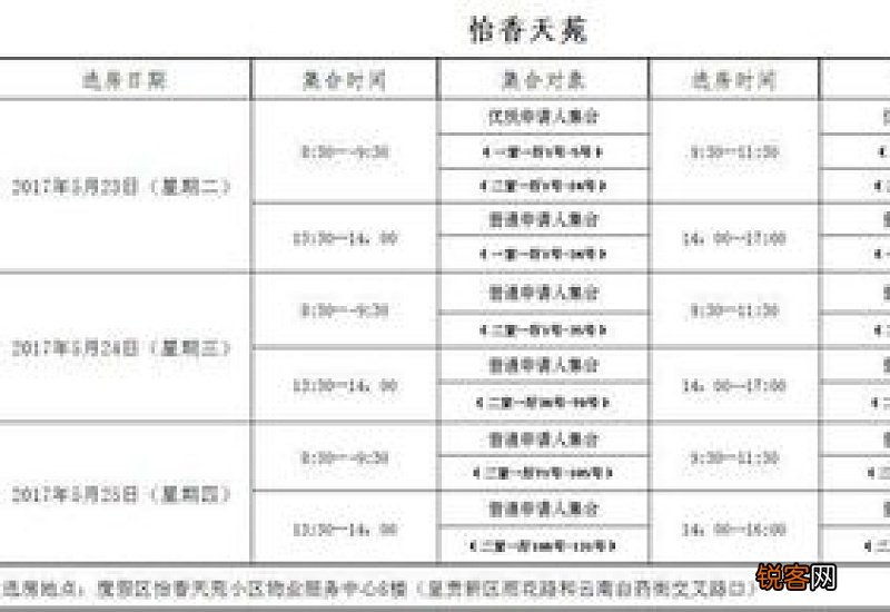 第二季度天津北辰区公租房摇号顺序是什么？