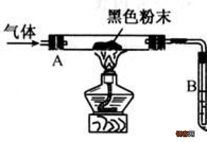 碳酸银见光易分解吗