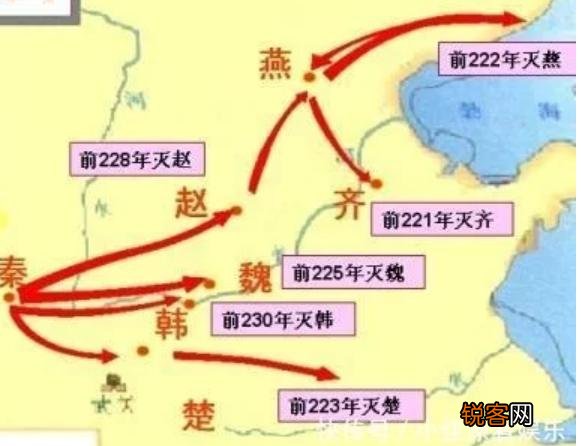 魏韩赵燕楚秦齐兵力？