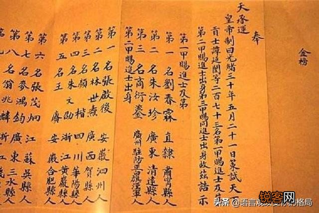 福州探花是什么官位？