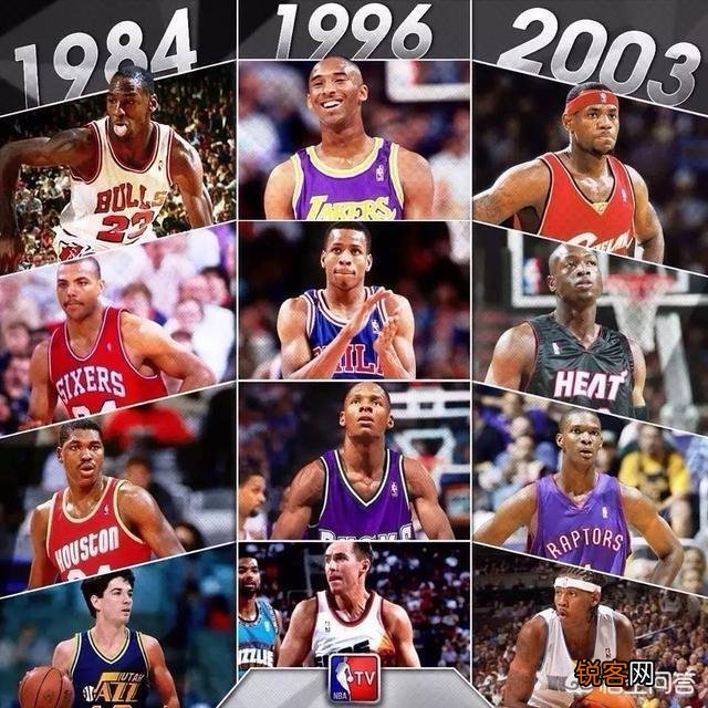 状元、探花、榜眼是中国的叫法,在美国,NBA里选秀的前三名也是这么叫的吗？