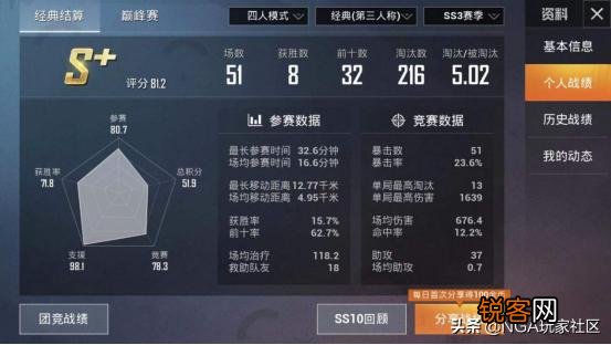 和平精英好不容易冲上了王牌,却发现跟对手实力悬殊,有好打法推荐吗?