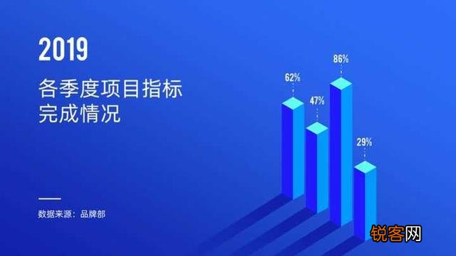 办公中,哪些软件可以提高工作效率？